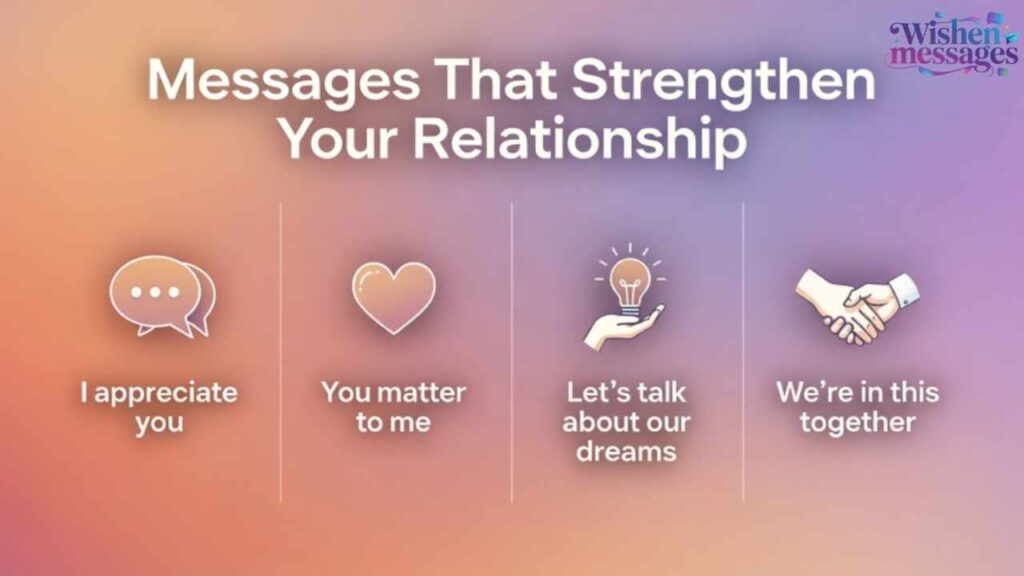 Messages That Strengthen Your Relationship